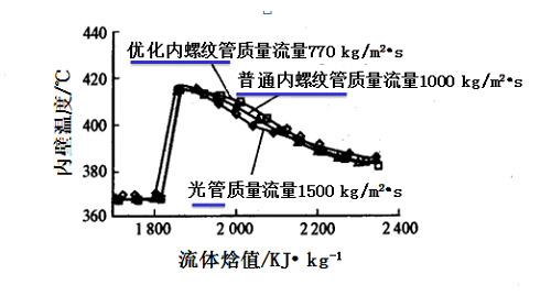 й(bwķ)޹˾-Official website