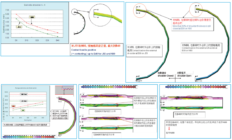 中国·必威(bw·西汉姆联)有限公司-Official website