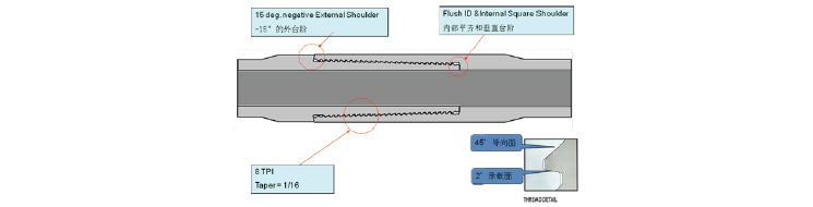 中国·必威(bw·西汉姆联)有限公司-Official website