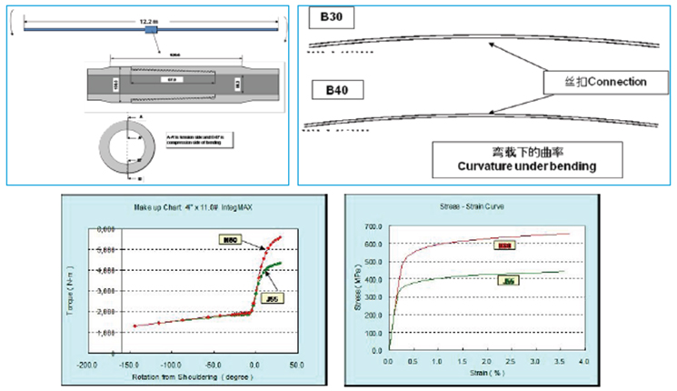 中国·必威(bw·西汉姆联)有限公司-Official website