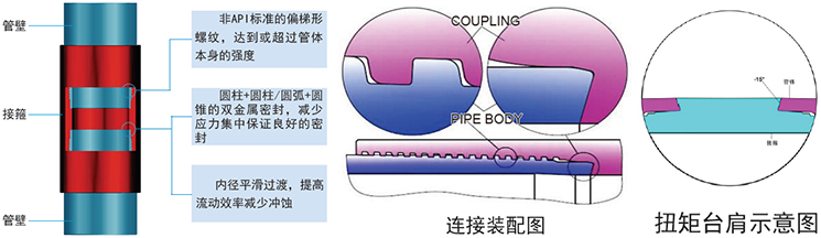 中国·必威(bw·西汉姆联)有限公司-Official website