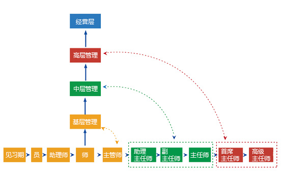 й(bwķ)޹˾-Official website